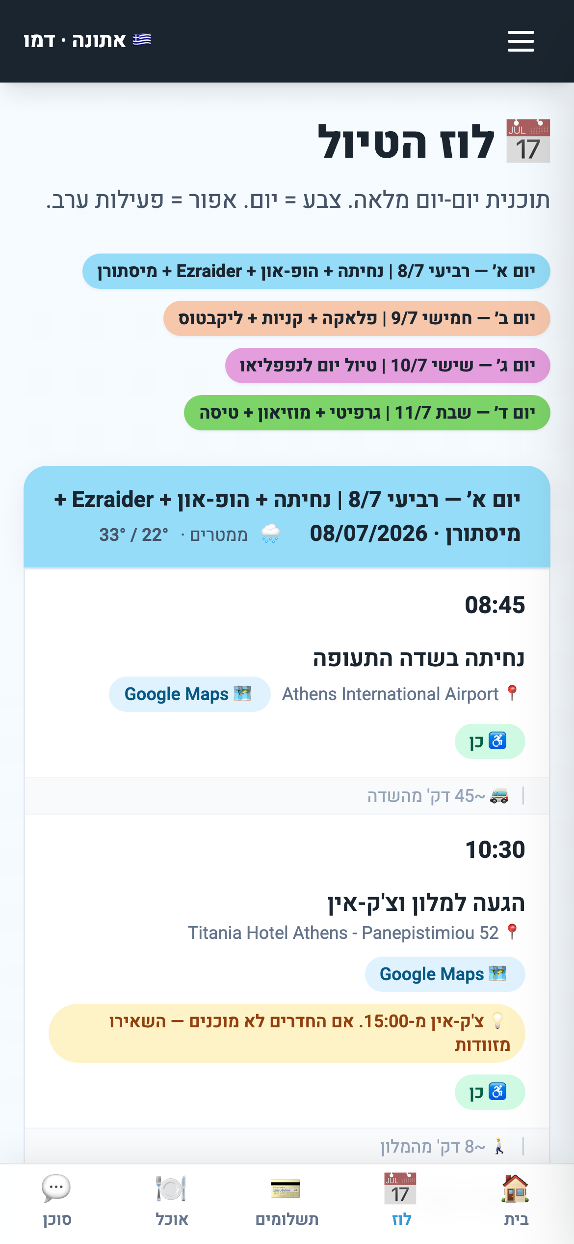 מסך הלוז היומי של הטיול